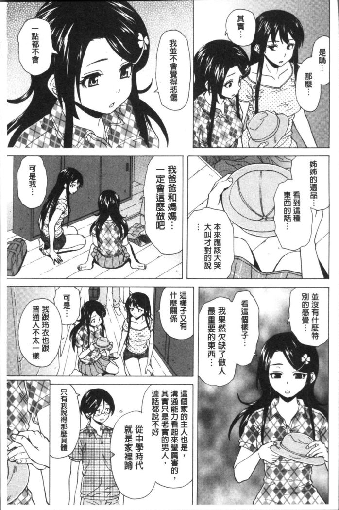 Fushidara na Ani Imouto - Loose Brother and sister