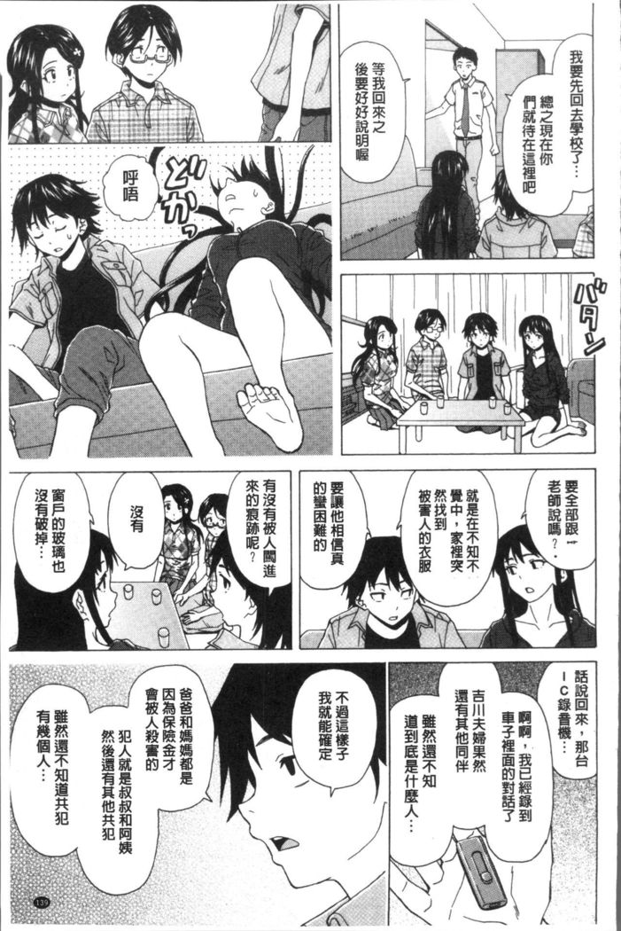 Fushidara na Ani Imouto - Loose Brother and sister