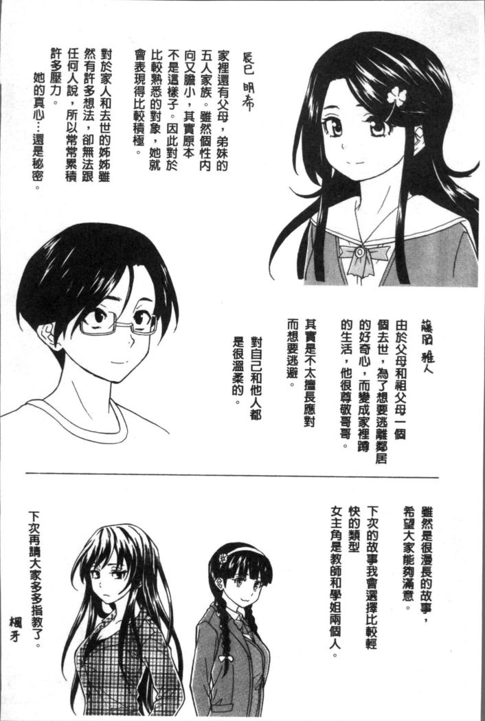 Fushidara na Ani Imouto - Loose Brother and sister