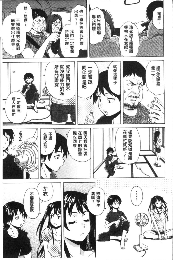 Fushidara na Ani Imouto - Loose Brother and sister