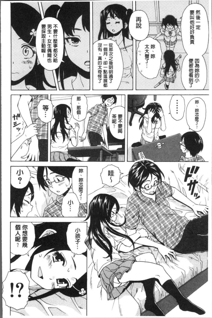 Fushidara na Ani Imouto - Loose Brother and sister