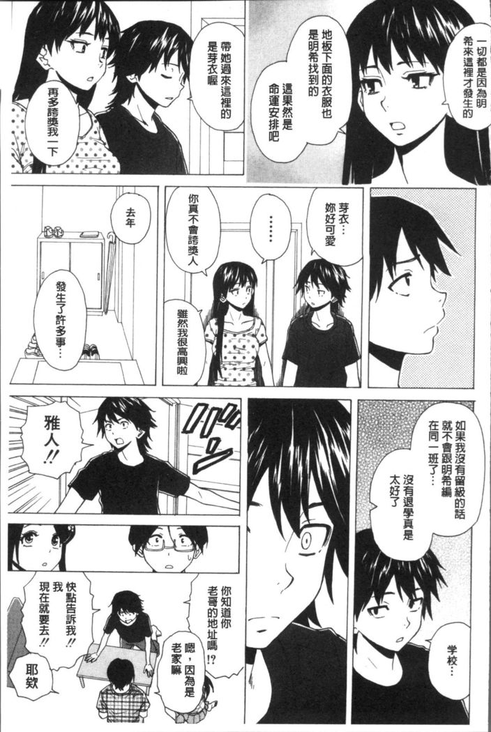 Fushidara na Ani Imouto - Loose Brother and sister