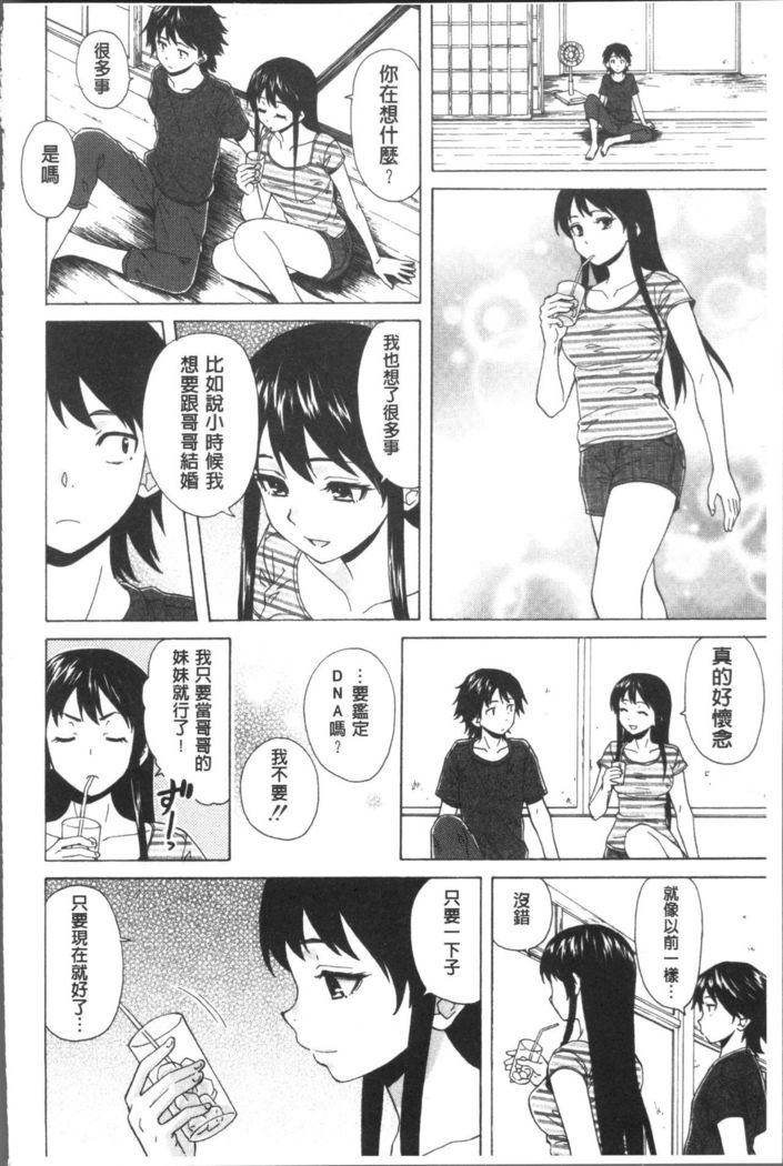 Fushidara na Ani Imouto - Loose Brother and sister