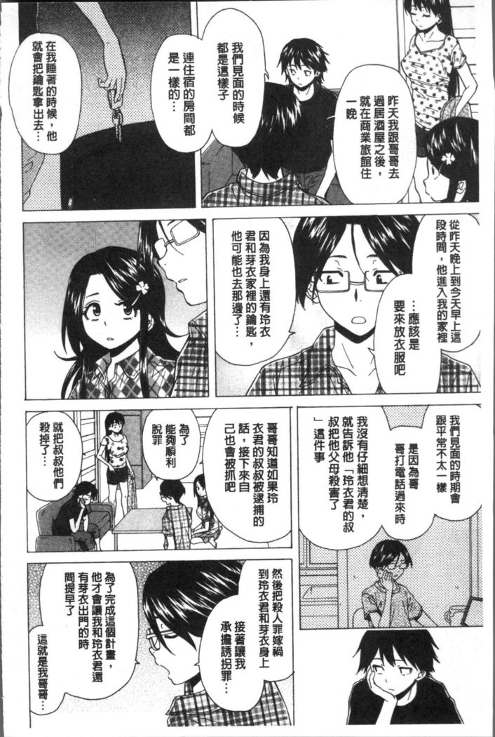 Fushidara na Ani Imouto - Loose Brother and sister