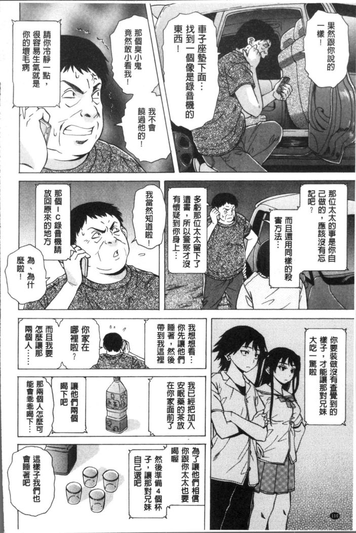 Fushidara na Ani Imouto - Loose Brother and sister