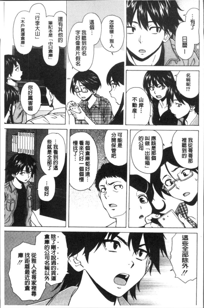 Fushidara na Ani Imouto - Loose Brother and sister