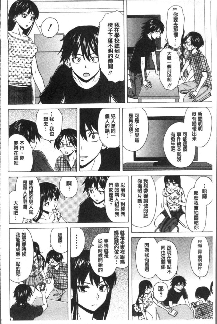 Fushidara na Ani Imouto - Loose Brother and sister