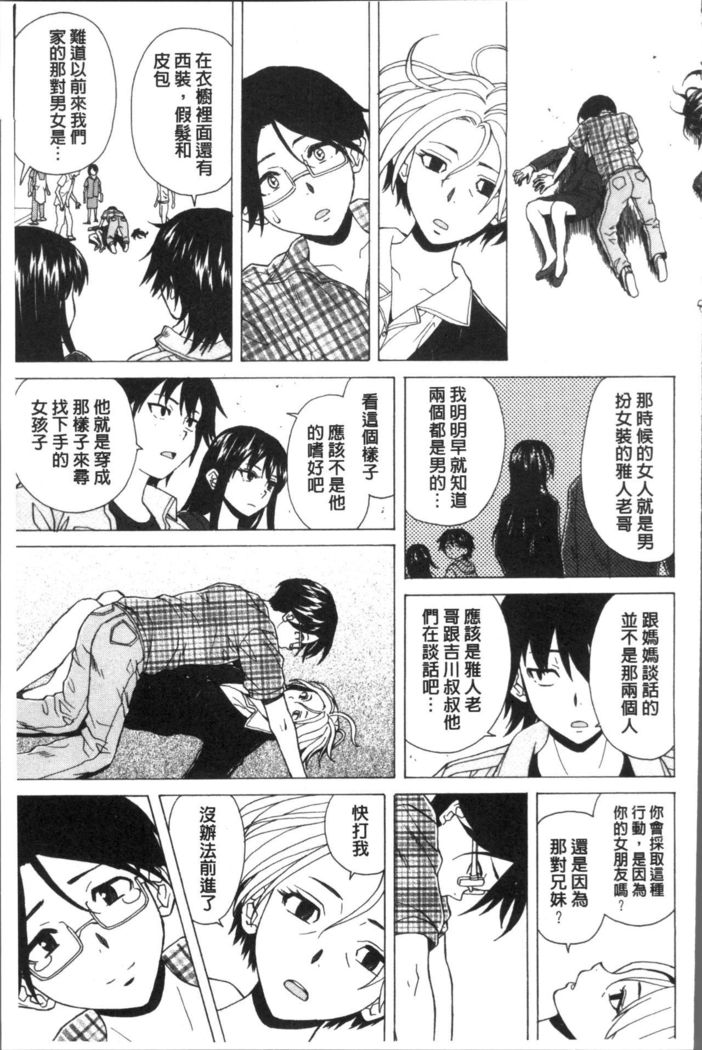 Fushidara na Ani Imouto - Loose Brother and sister
