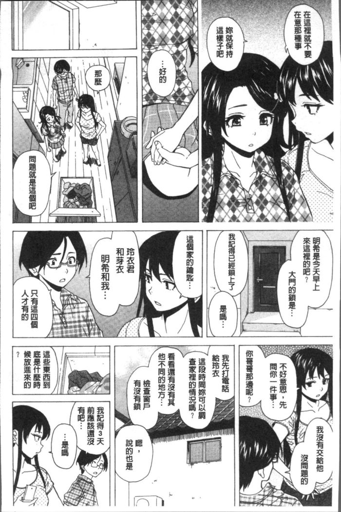 Fushidara na Ani Imouto - Loose Brother and sister