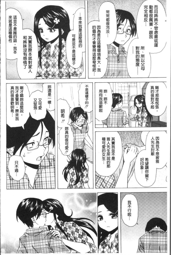 Fushidara na Ani Imouto - Loose Brother and sister