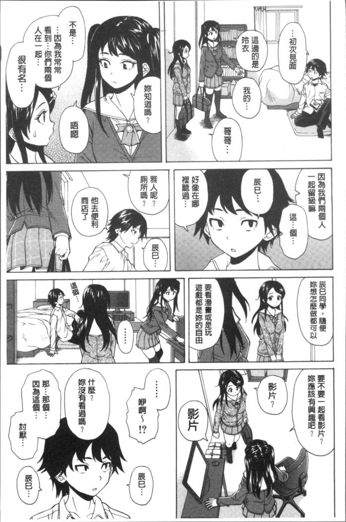 Fushidara na Ani Imouto - Loose Brother and sister
