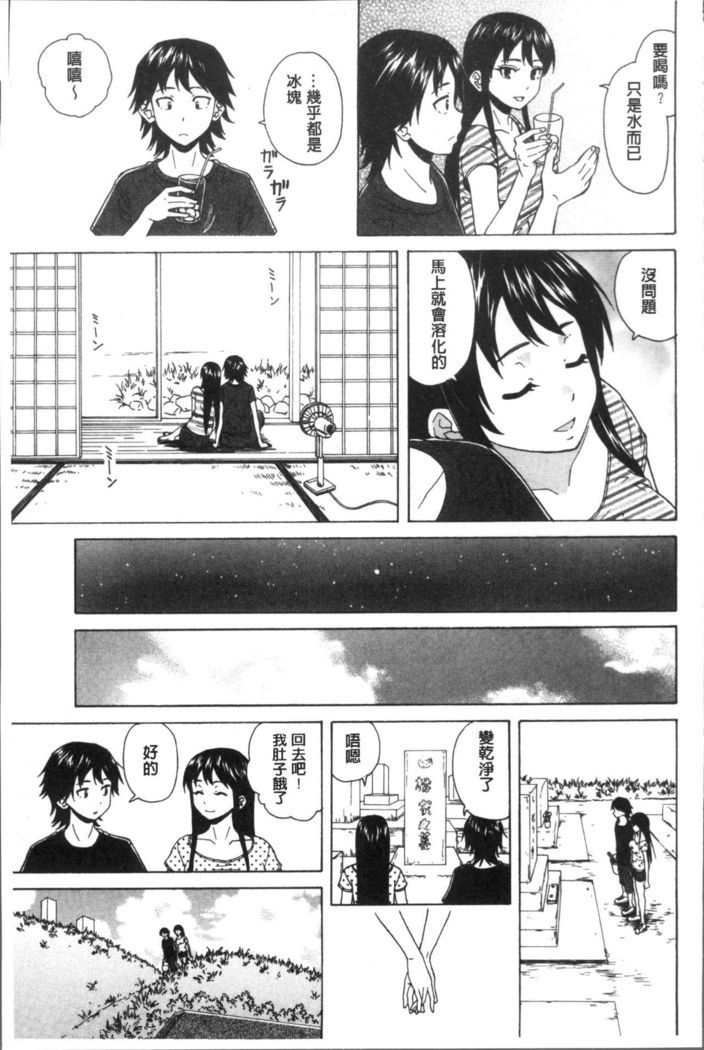 Fushidara na Ani Imouto - Loose Brother and sister