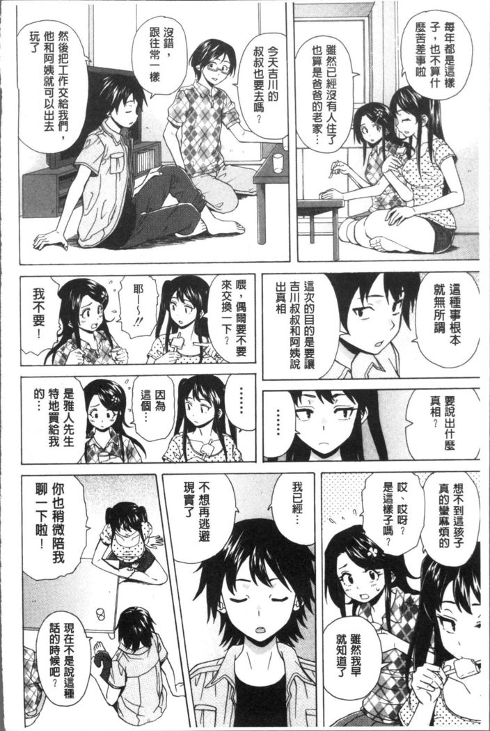 Fushidara na Ani Imouto - Loose Brother and sister