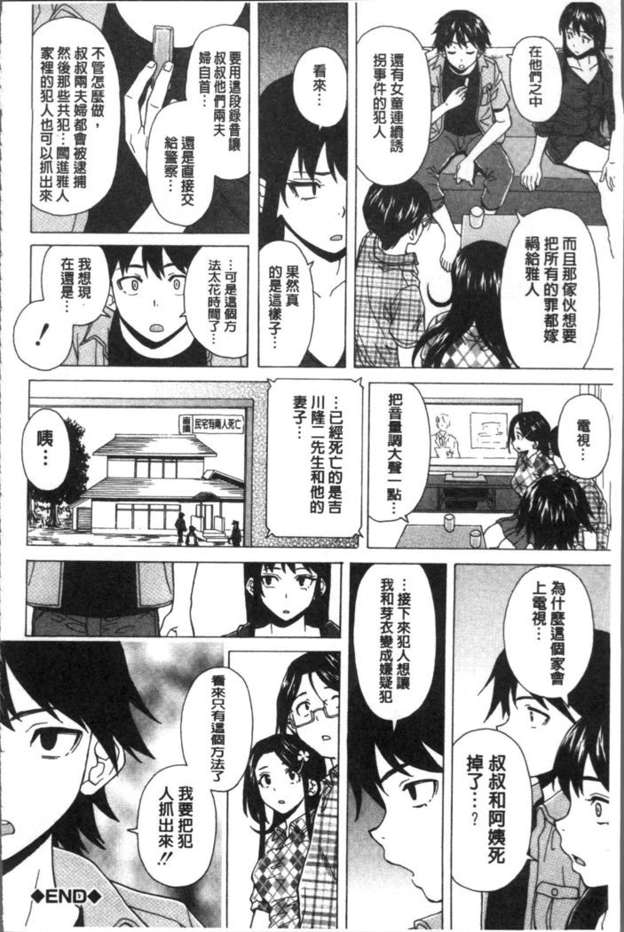 Fushidara na Ani Imouto - Loose Brother and sister