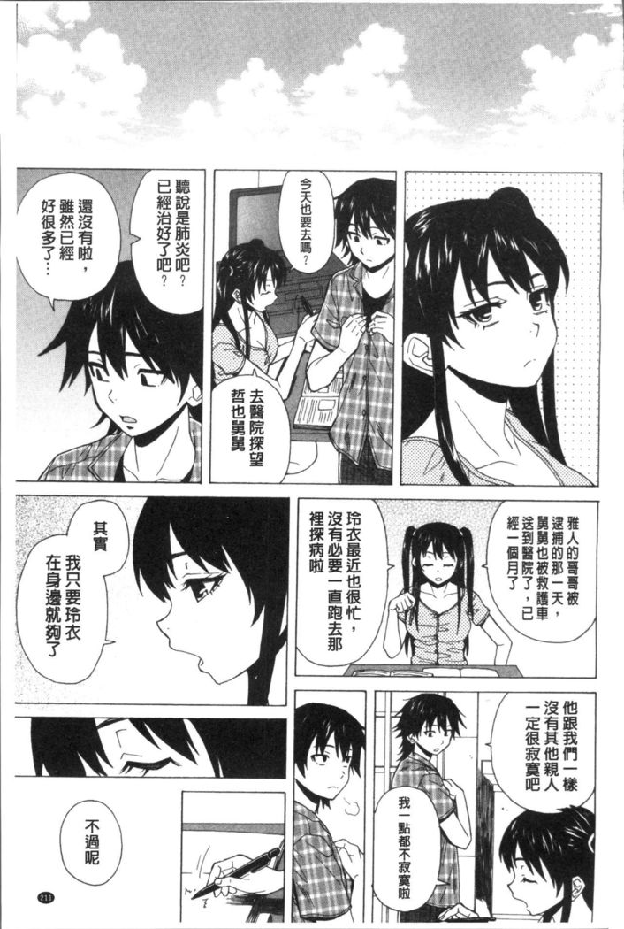 Fushidara na Ani Imouto - Loose Brother and sister