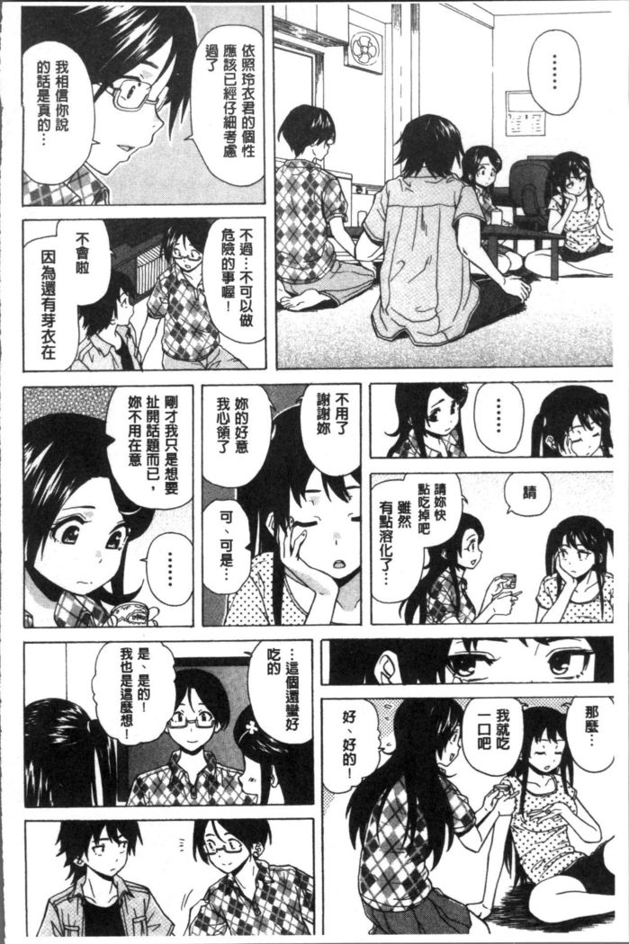 Fushidara na Ani Imouto - Loose Brother and sister