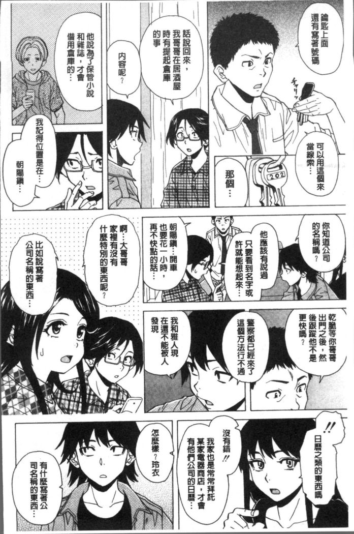 Fushidara na Ani Imouto - Loose Brother and sister