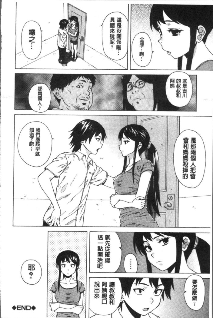Fushidara na Ani Imouto - Loose Brother and sister