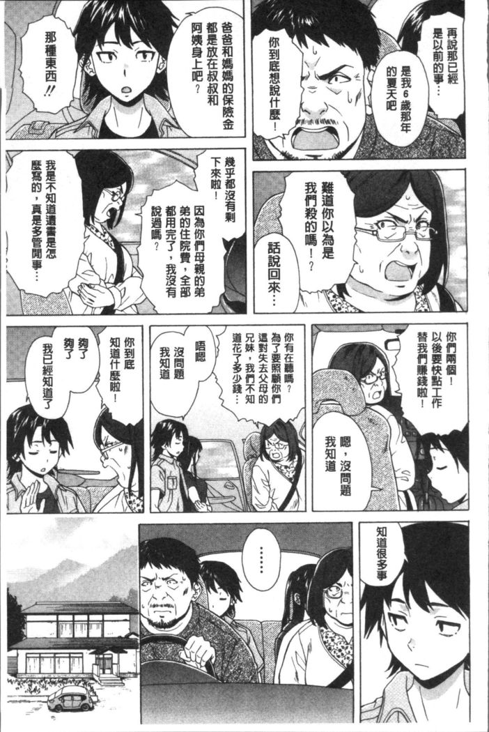 Fushidara na Ani Imouto - Loose Brother and sister
