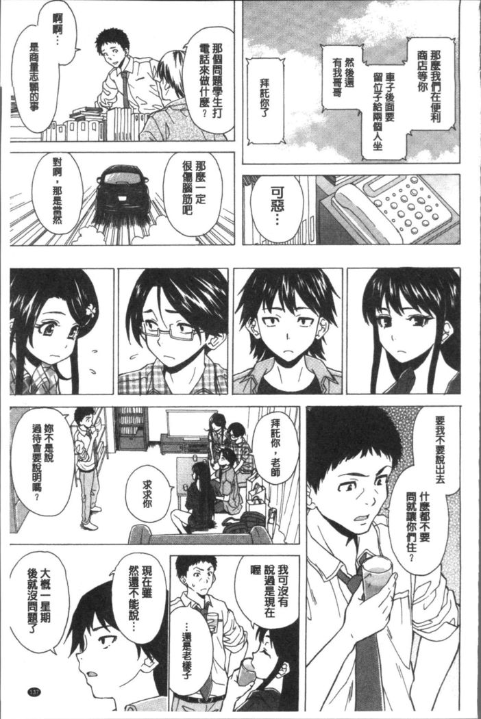 Fushidara na Ani Imouto - Loose Brother and sister