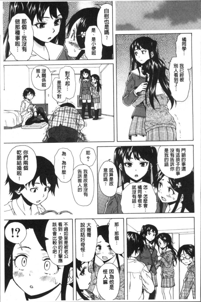 Fushidara na Ani Imouto - Loose Brother and sister