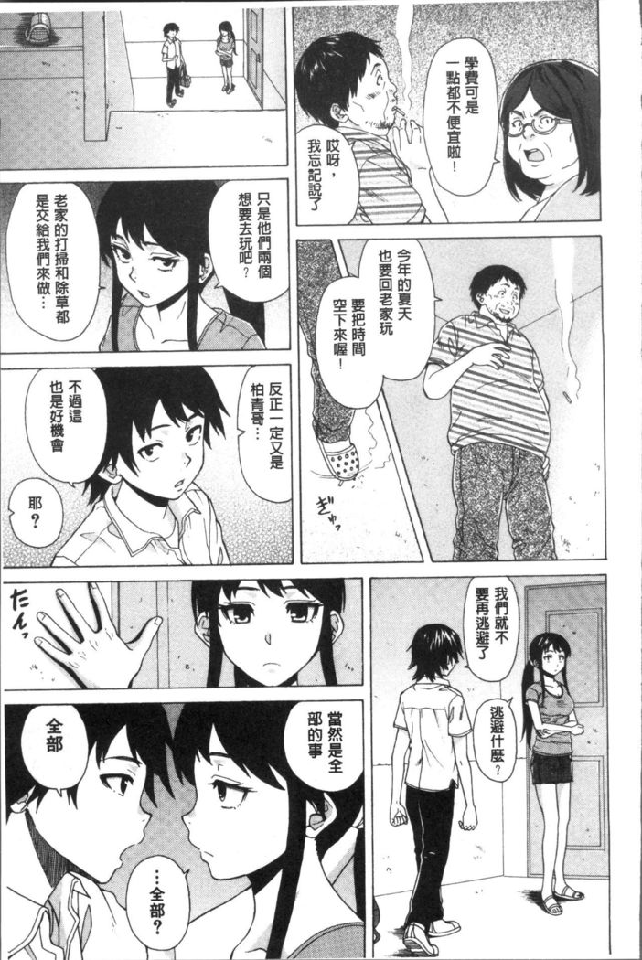 Fushidara na Ani Imouto - Loose Brother and sister