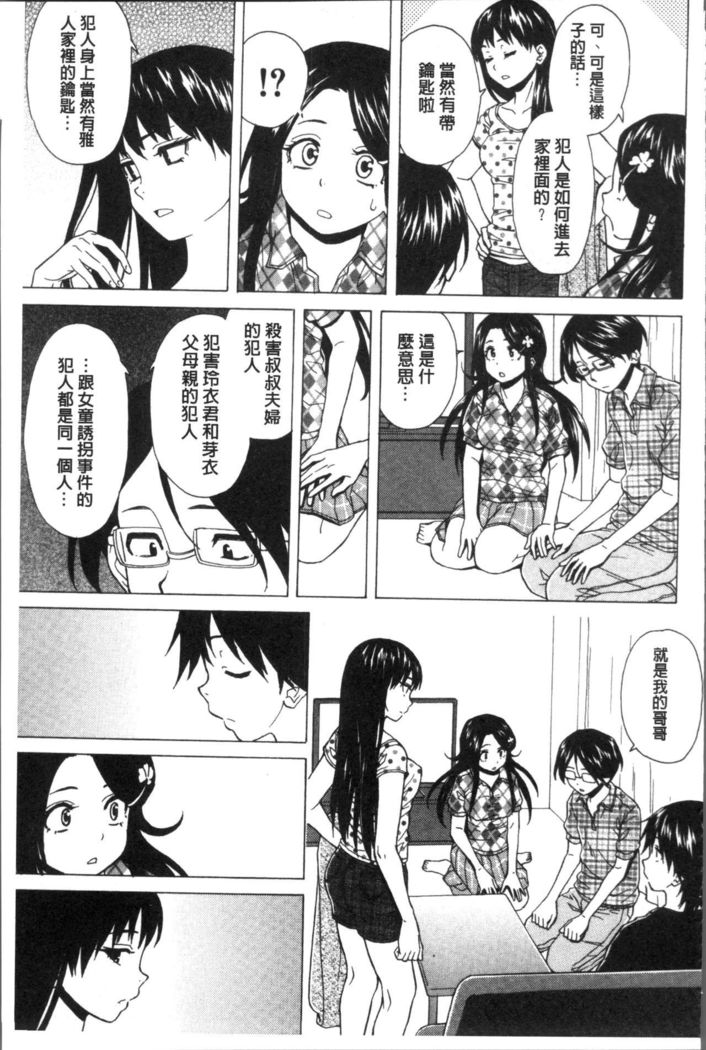Fushidara na Ani Imouto - Loose Brother and sister