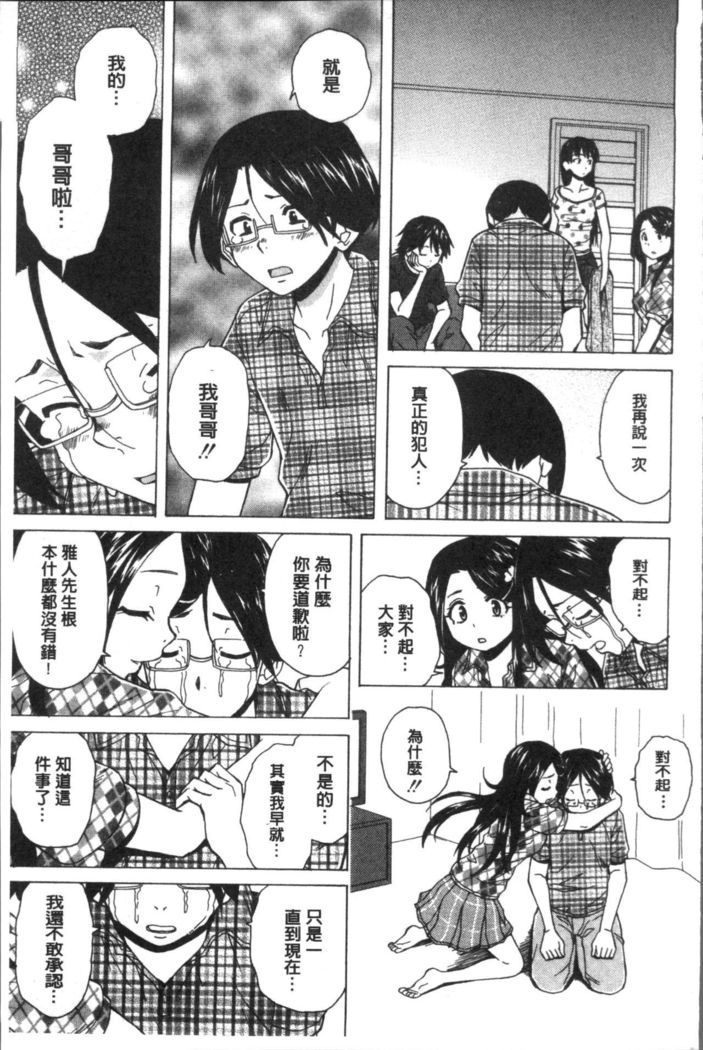 Fushidara na Ani Imouto - Loose Brother and sister