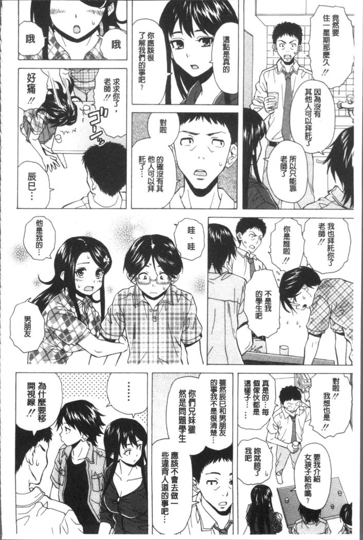Fushidara na Ani Imouto - Loose Brother and sister