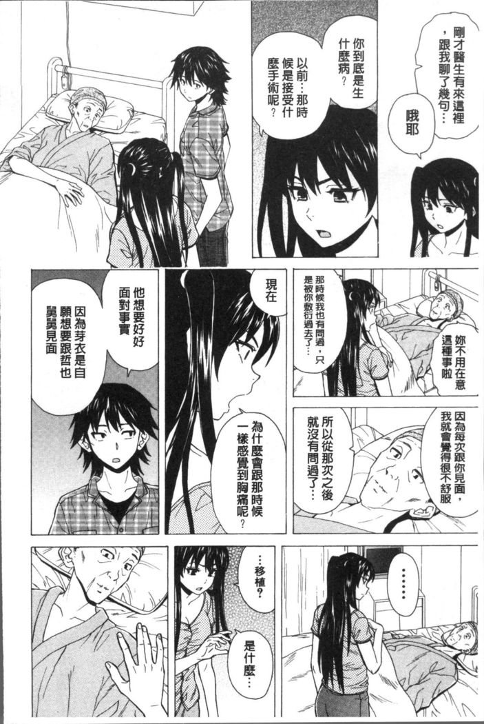 Fushidara na Ani Imouto - Loose Brother and sister