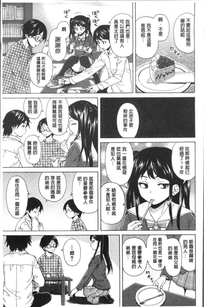 Fushidara na Ani Imouto - Loose Brother and sister