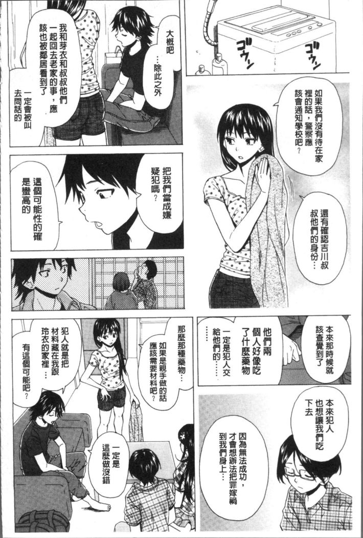 Fushidara na Ani Imouto - Loose Brother and sister