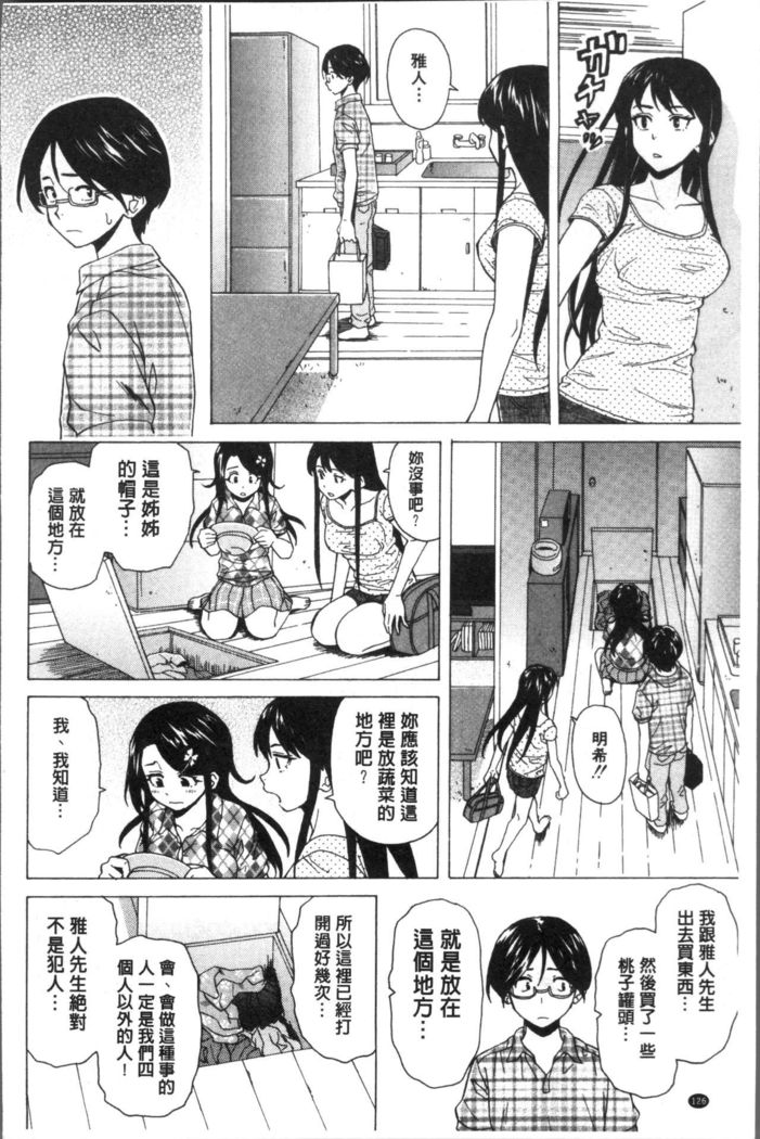 Fushidara na Ani Imouto - Loose Brother and sister