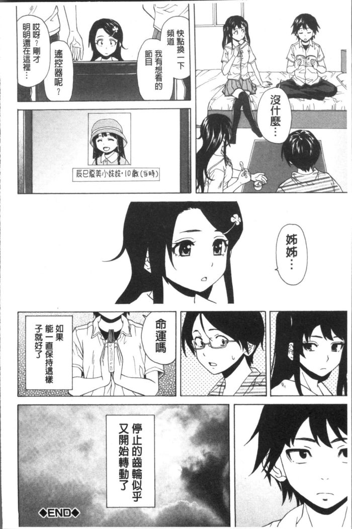 Fushidara na Ani Imouto - Loose Brother and sister