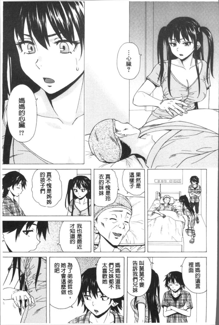 Fushidara na Ani Imouto - Loose Brother and sister