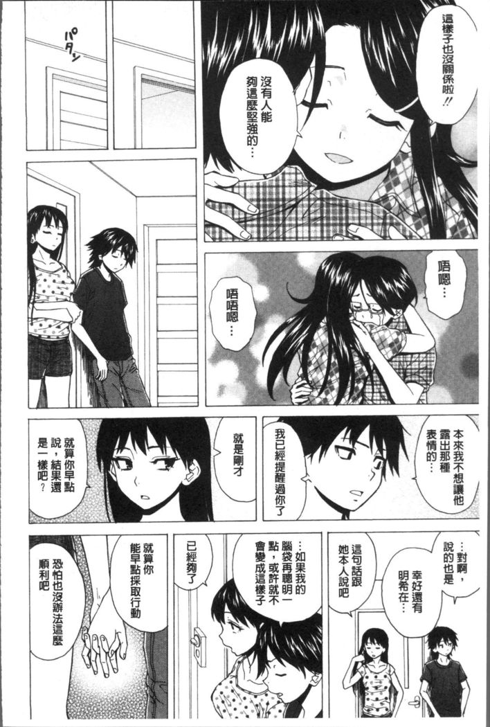 Fushidara na Ani Imouto - Loose Brother and sister
