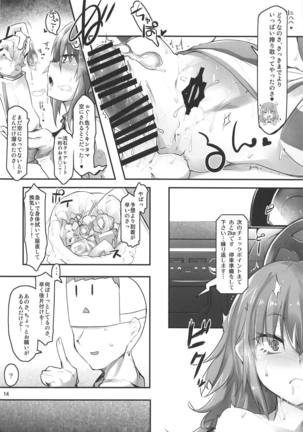 Ripica-chan ga Kawaisugite Kensen na Drive ga Dekinai Ken ni Tsuite Page #13