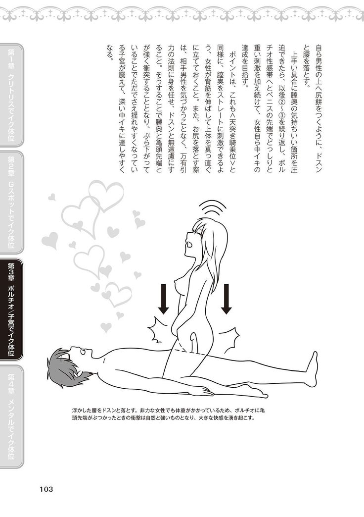 女性が必ずイク体位・オーガズム48手 完全マニュアル イラスト版 ……せくポジ48！