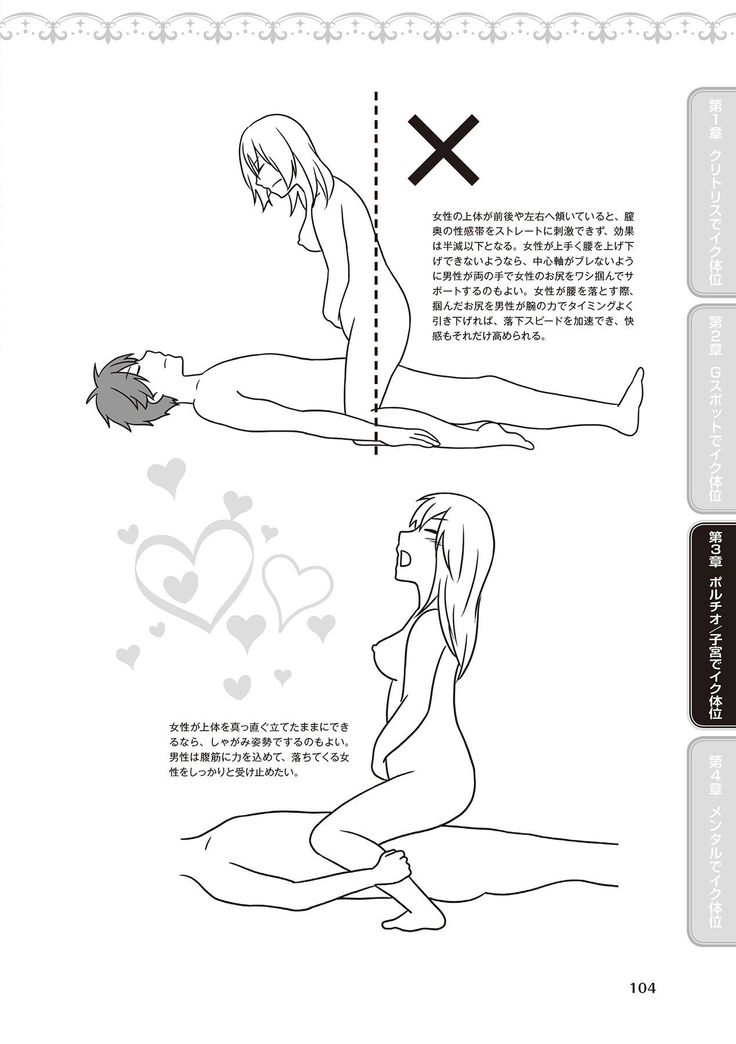 女性が必ずイク体位・オーガズム48手 完全マニュアル イラスト版 ……せくポジ48！