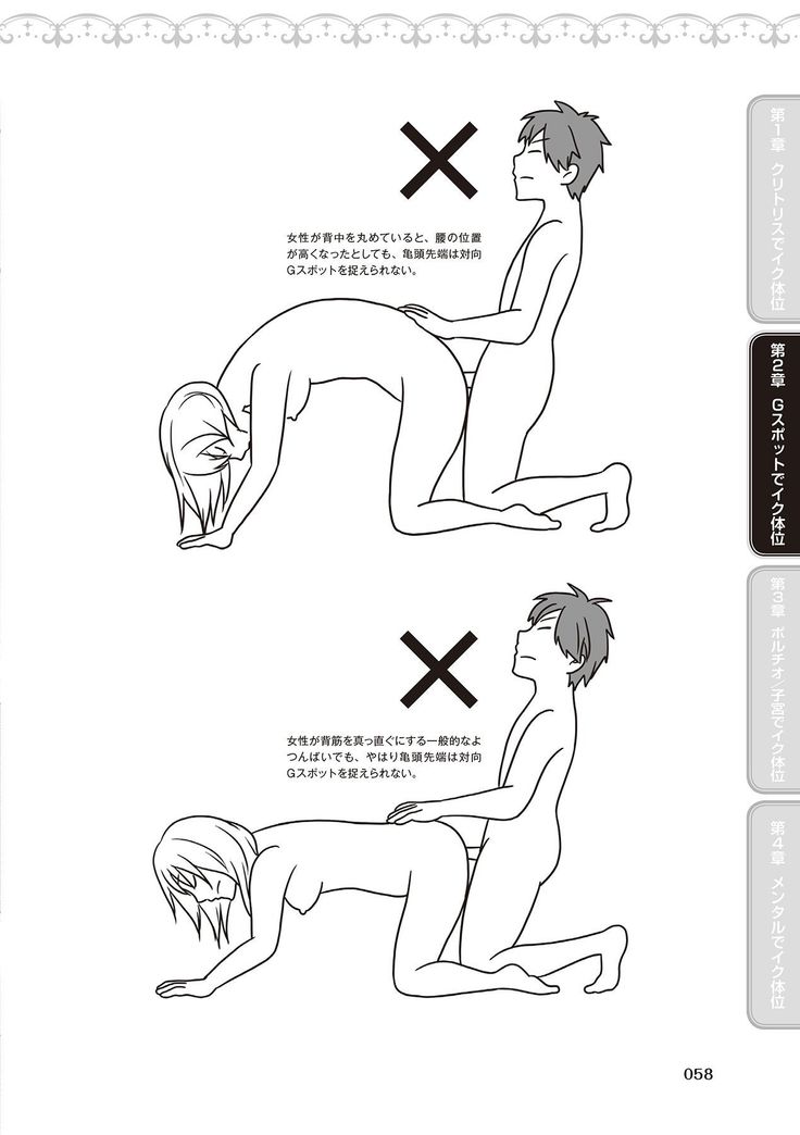女性が必ずイク体位・オーガズム48手 完全マニュアル イラスト版 ……せくポジ48！