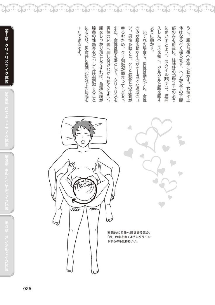 女性が必ずイク体位・オーガズム48手 完全マニュアル イラスト版 ……せくポジ48！