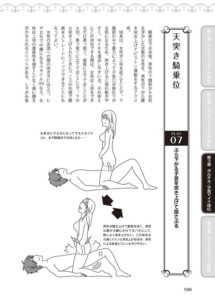 女性が必ずイク体位・オーガズム48手 完全マニュアル イラスト版 ……せくポジ48！