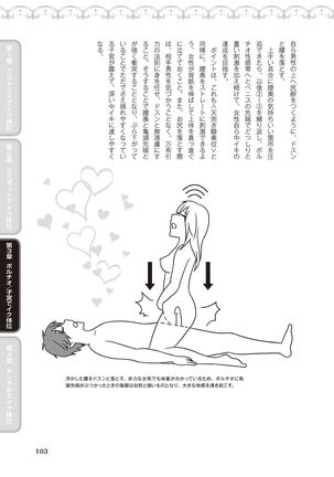 女性が必ずイク体位・オーガズム48手 完全マニュアル イラスト版 ……せくポジ48！ Page #106