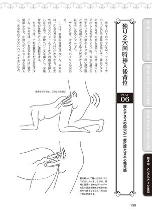 女性が必ずイク体位・オーガズム48手 完全マニュアル イラスト版 ……せくポジ48！ Page #141