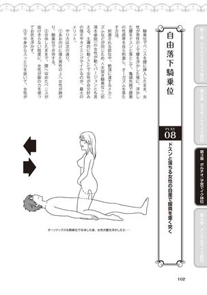 女性が必ずイク体位・オーガズム48手 完全マニュアル イラスト版 ……せくポジ48！ - Page 105