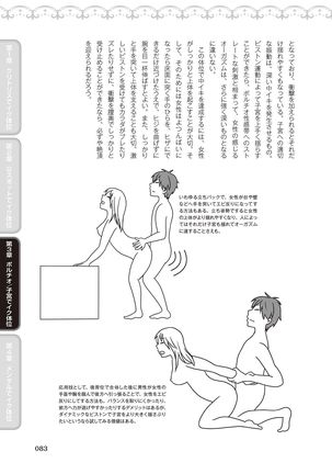女性が必ずイク体位・オーガズム48手 完全マニュアル イラスト版 ……せくポジ48！ Page #86