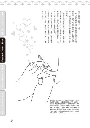 女性が必ずイク体位・オーガズム48手 完全マニュアル イラスト版 ……せくポジ48！ Page #60