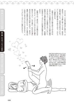 女性が必ずイク体位・オーガズム48手 完全マニュアル イラスト版 ……せくポジ48！ Page #52