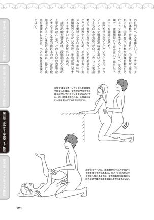女性が必ずイク体位・オーガズム48手 完全マニュアル イラスト版 ……せくポジ48！ Page #124
