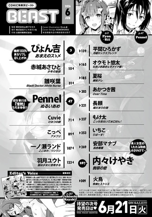 COMIC Kairakuten Beast 2016-06 Page #324
